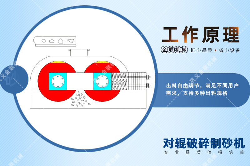 礦石小优视频app官网-礦石製砂生產線設備-礦石尾礦小优视频app官网價格多少錢